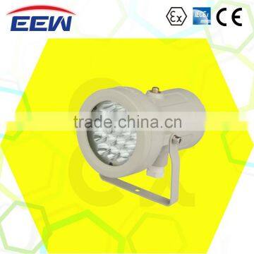 HRLM EEW BSD96 Series Explosion Proof Sight Glass Light Fittings photo-4
