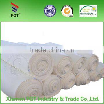 Wholesale new products on china market