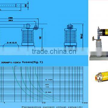 High Voltage Fuse Types XRNP for Transformer Protection photo-4