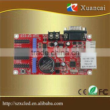 Multi-area network communication lan port led display control card