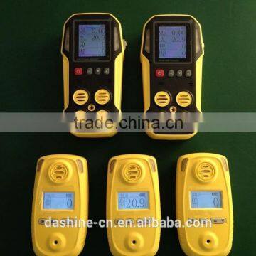 Industrial applied portable gas detector equipment factory with OEM offer