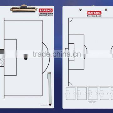 Coach Map photo-2