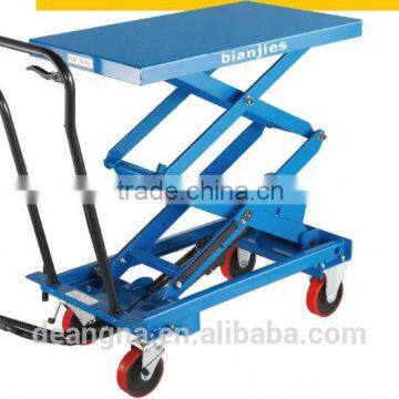150kg Hand platform hydraulic truck TFL15