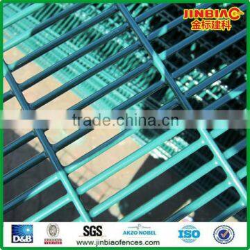 Alibaba China Wholesale High Quality High Security Prison Fence