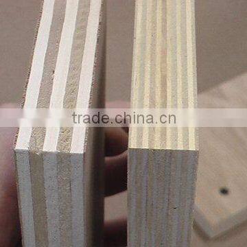 High Quality Full Birch Plywood