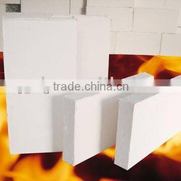 1100 degree Calcium Silicate Board for boiler