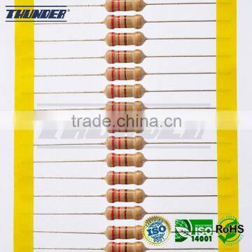 CFP Series - 2W Carbon Film Resistors CP Wire (Copper Clad Steel Wire)