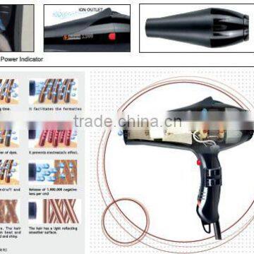 Far-infrared Cellular Ceramic high power hair dryer