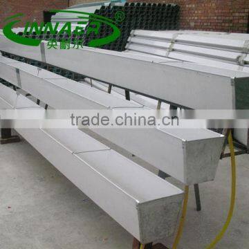 muskmelon Planting trough save space and increase efficiency