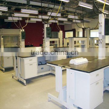 chemical fume hood price