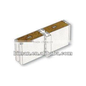 Type C (A) Composite Acoustic Panel With (Cable Slot)