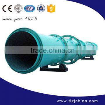2016 New Condition High Efficiency Rotary Dryer for Sale photo-6