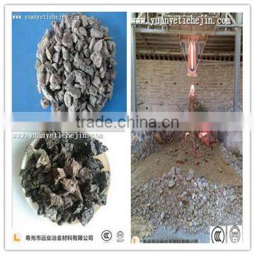 competitive calcium ferrite price