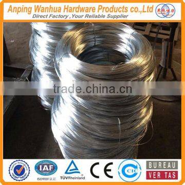 21 guage Galvanized binding wire for Dubai market with high quality