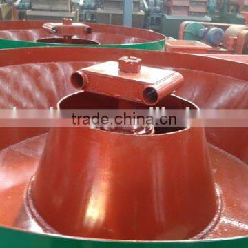 Grinding Gold Machine in Sudan ,speed Reducer, photo-2