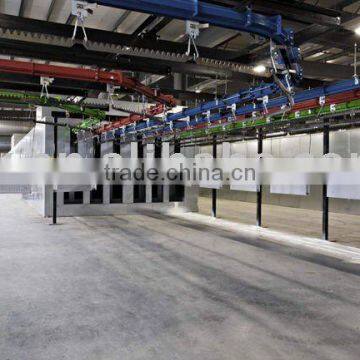 power painting conveyor line