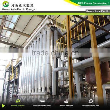 EN14214 crude rapeseed oil making biodiesel manufacturing machines, biodiesel processor sale