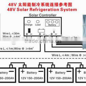 1HP Solar Powered DC Air Conditioner Without Inverter photo-2