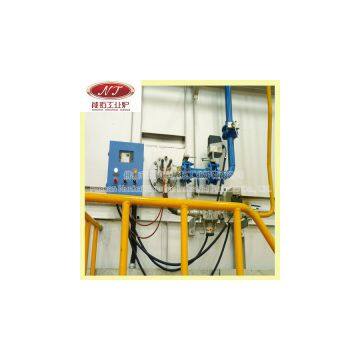 Heavy Equipment Electric Heat Treatment Annealing Furnace Prices