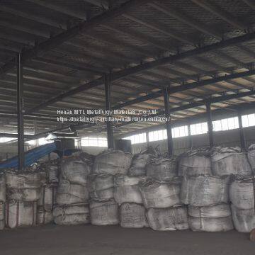 Steel/Iron Ladle Tundish Castables photo-4