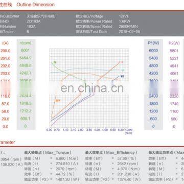 12V Direct Forklift Starter dc Motor for Wheel Hub photo-3