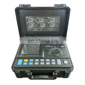 Earth loop impedance & soil resistance test nz