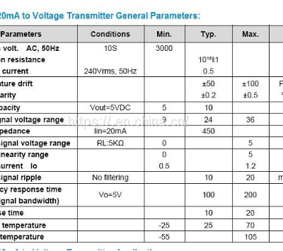 ISO 4-20mA-O6 2-Wire Passive 4-20mA to Voltage Signal Isolation Converter photo-2