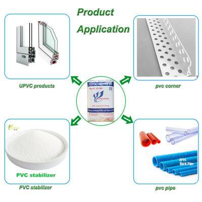 PVC Plastic Material Junchuang JC-880 for Pvc Cable Conduit photo-3