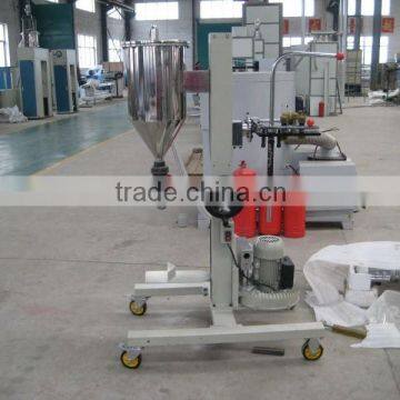 Fire Extinguisher Refill Machine photo-2