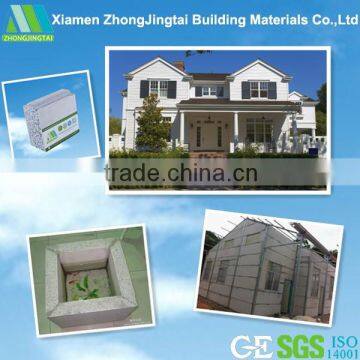 light weight Polypropylene honeycomb sandwich panel price