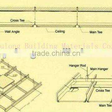 Galvanized Ceiling T-bar
