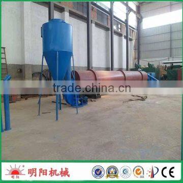 5.5kw best quality ISO CE wood sawdust drum dryer 008615039052281