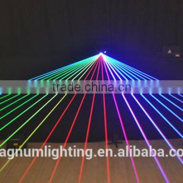 2016 New Arrival 6w Pure Diode RGB Indoor Disco Laser Light For Sale photo-5