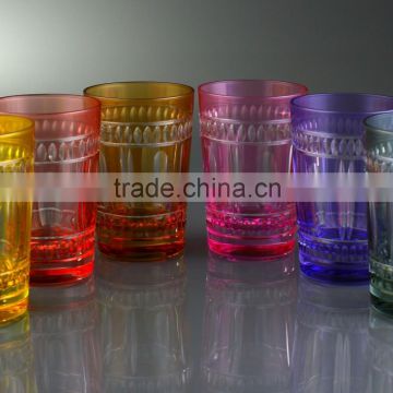 WATER GLASS SET