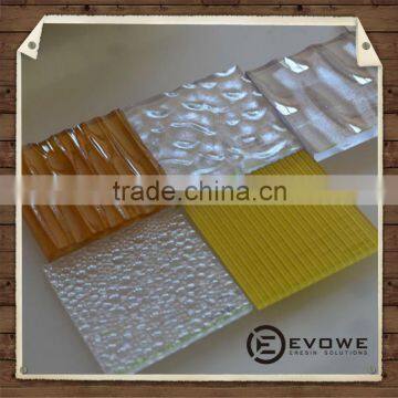 poly glass sheets