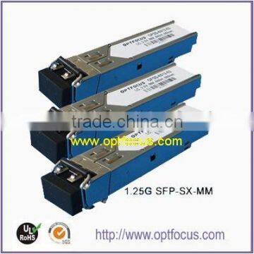 2.5G duplex transceiver