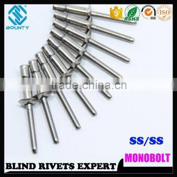 WATER-PROOF STRUCTURE CUP-FIX RIVETS photo-6