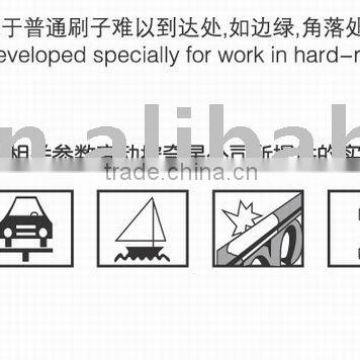 Wearable Twisted Bevel Wire Brush photo-2