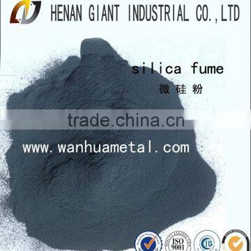 Metal Silicon powder