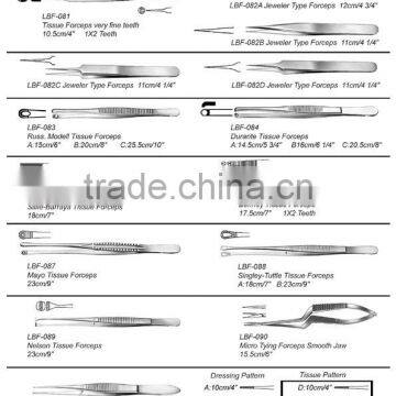 forceps,different types of forceps,medical forceps name,magill forceps,medical forceps name,107