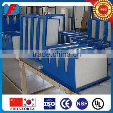 High effciency pleated paper air filter with frame