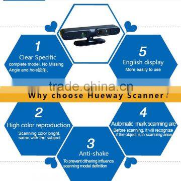 One Day Delivery Cheap Wholesale 3D Laser Scanner Price Scanner 3D Global Looking OEM Wholesale Distributor photo-4