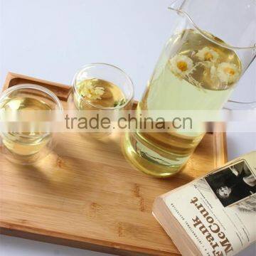 China Manufacturer Wholesale New Arrival Clear High Borosilicate Glass Carafe