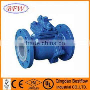 API 598 Cast Iron Ball Valve