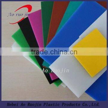 High Gloss Waterproof Rigid Plastic PVC Sheet