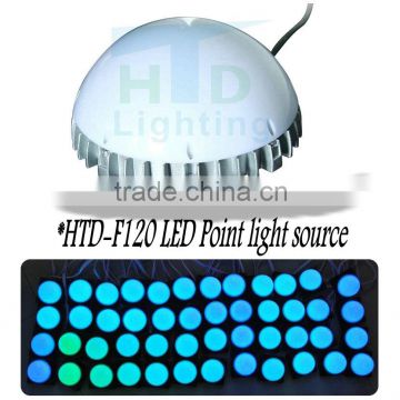 led point light source