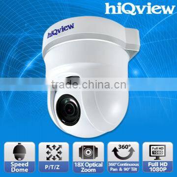 Speed Dome 18X Optical Zoom Full HD IP Camera