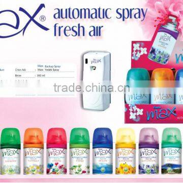 Automatic Spray