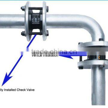 Wafer Check Valve