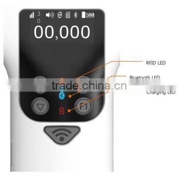 UHF Handheld Reader Support Android and ISO System photo-5